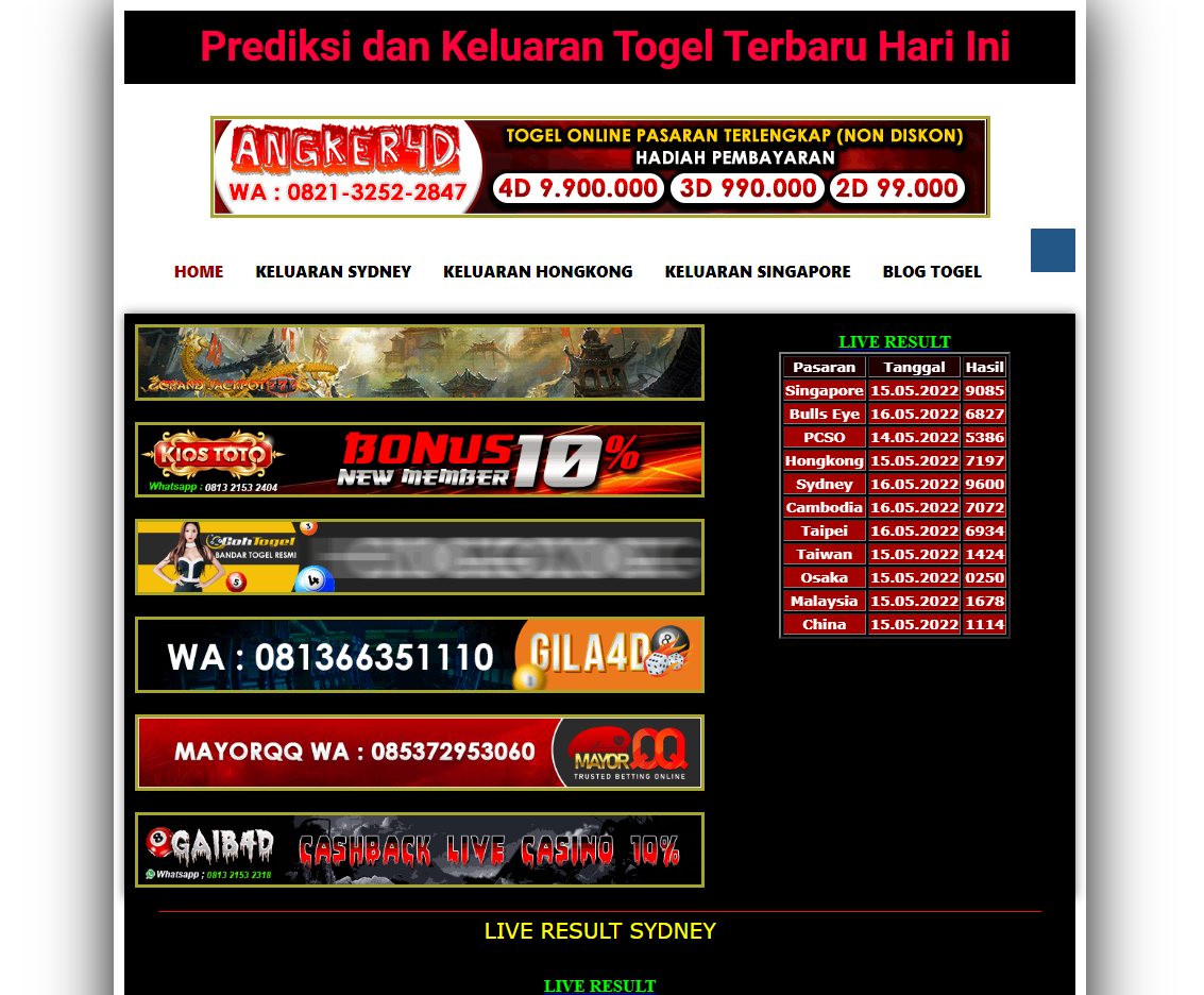 Prediksi Togel Online Hari Ini